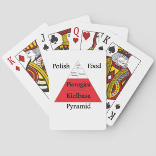 Polnische Lebensmittelpyramide Spielkarten