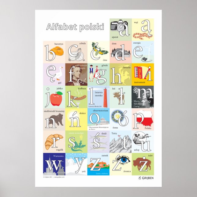 Polnisches Alphabet Poster (Vorne)