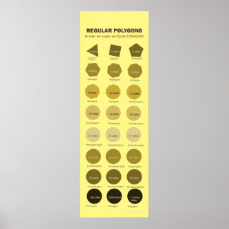 Polygone mit bis zu 1 Million Seitenplakaten Poster