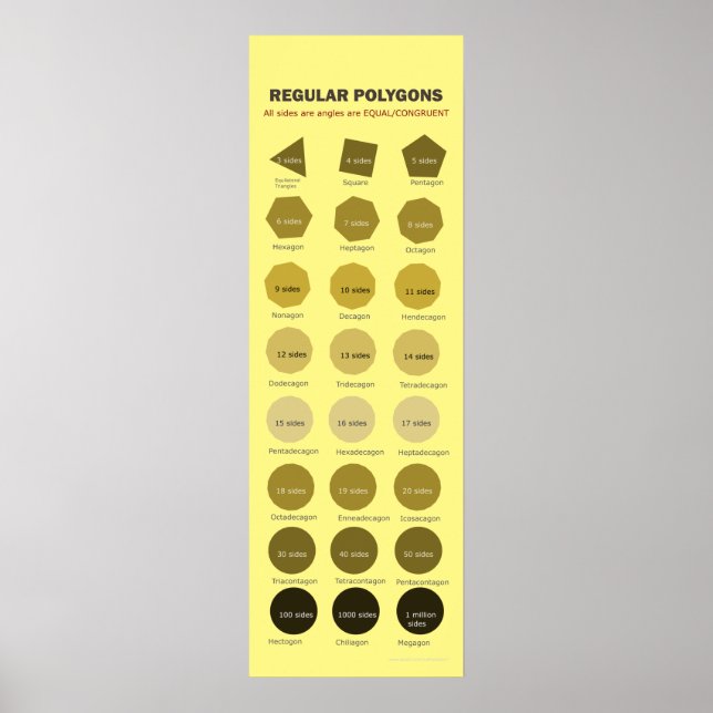 Polygone mit bis zu 1 Million Seitenplakaten Poster (Vorne)