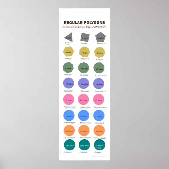 Polygone mit bis zu 1 Million Seitenplakaten Poster (Vorne)