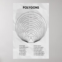 Polygonen