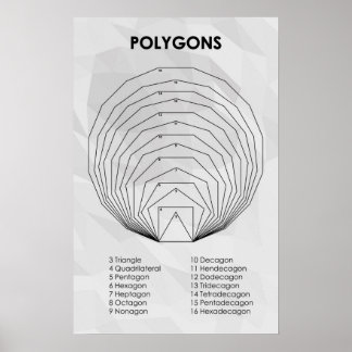 Polygonen Poster