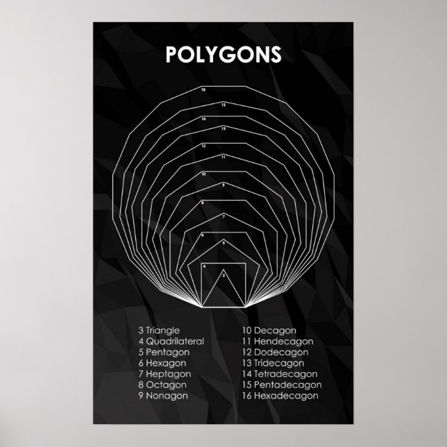 Polygonen Poster (Vorne)