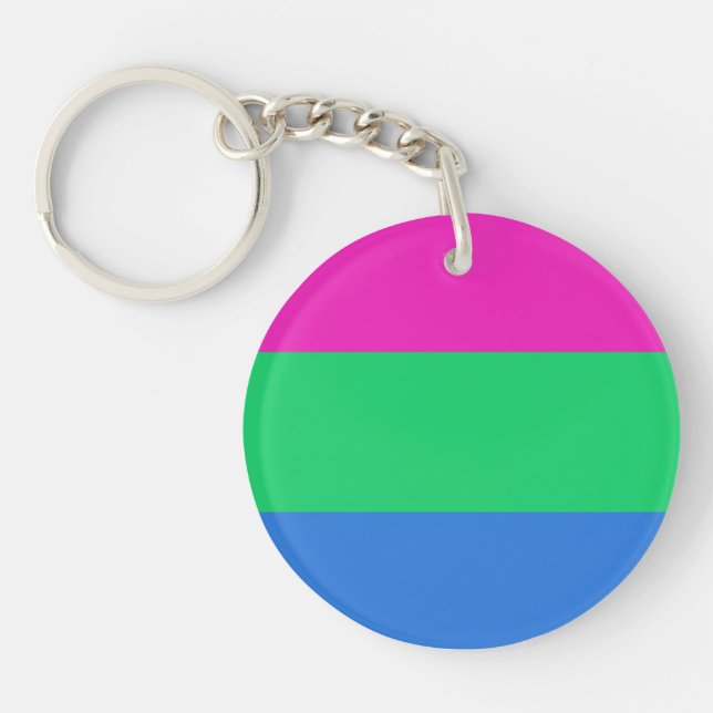 Polysex Pride Flag Schlüsselanhänger (Vorderseite)