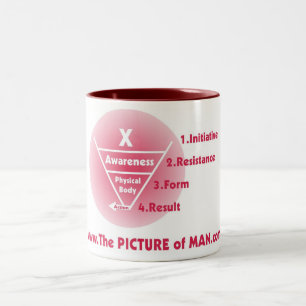 POM - Rot Zweifarbige Tasse