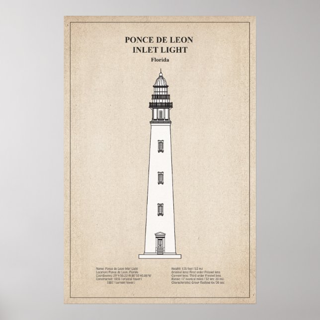 Ponce de Leon Inlet Leuchtturm - Florida - SBD Poster (Vorne)