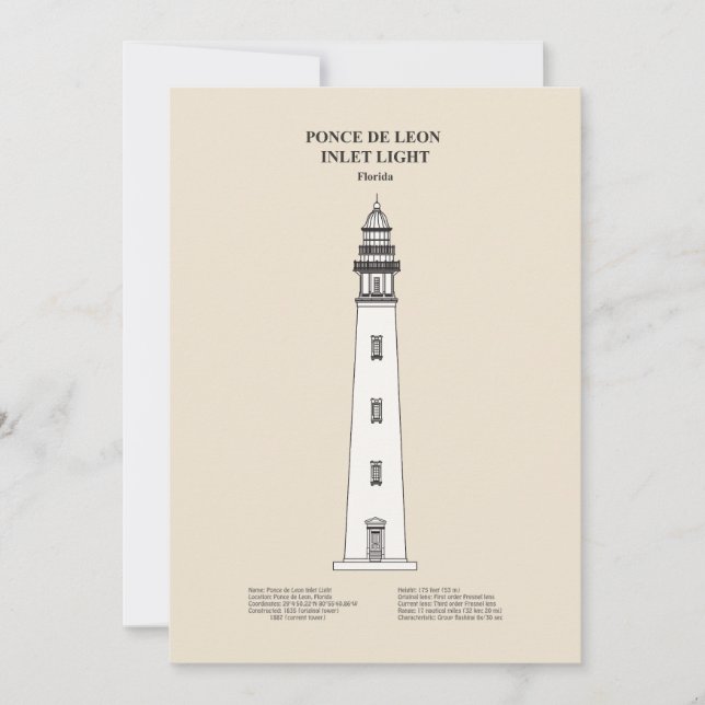 Ponce de Leon Inlet Lighthouse - Florida - SBD Dankeskarte (Vorderseite)