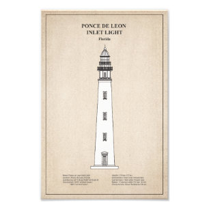 Ponce de Leon Inlet Lighthouse - Florida - SBD Fotodruck