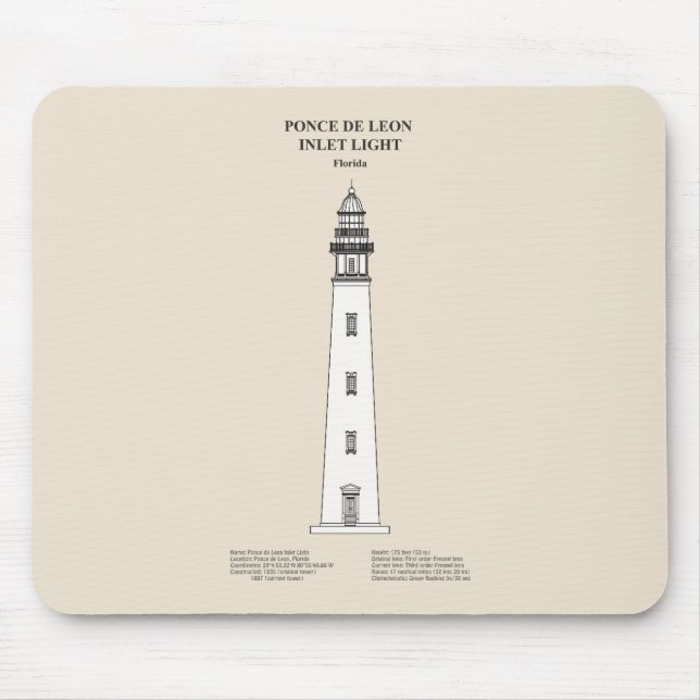Ponce de Leon Inlet Lighthouse - Florida - SBD Mousepad (Vorne)