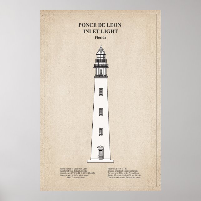 Ponce de Leon Inlet Lighthouse - Florida - SBD Poster (Vorne)