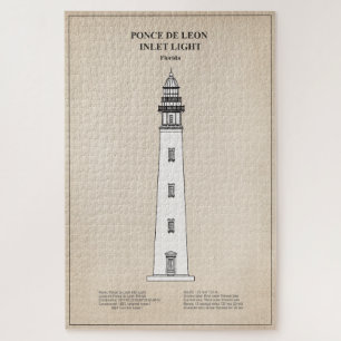 Ponce de Leon Inlet Lighthouse - Florida - SBD Puzzle