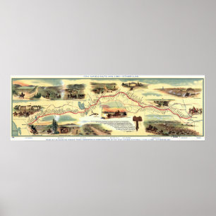 Pony Express Route: Amerikanische Geschichte 1860- Poster