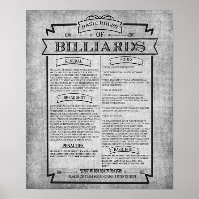 Pool Room Print 8 Billiard Spielregeln Poste Poster (Vorne)