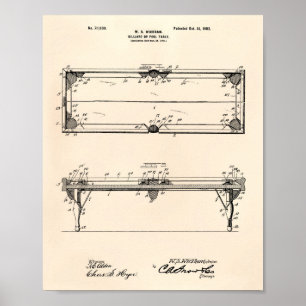 Pool Table 1902 Patent Art - Old Peper Poster