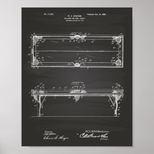 Pool Tisch 1902 Patent Kunst - Tafel Poster