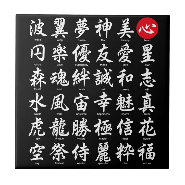 Populäres japanisches Kanji Fliese (Vorderseite)