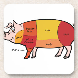 Pork Butcher Chart Getränkeuntersetzer
