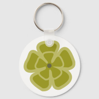 Porta-chaves Schlüsselanhänger