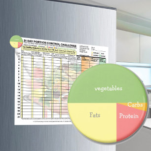 Portion Kontrolle Kühlschrankmagnet Magnet