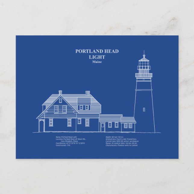 Portland Head Lighthouse - Maine - AD Postkarte (Vorderseite)