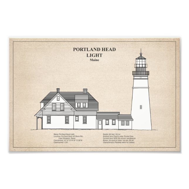 Portland Head Lighthouse - Maine - SBD Fotodruck (Vorne)
