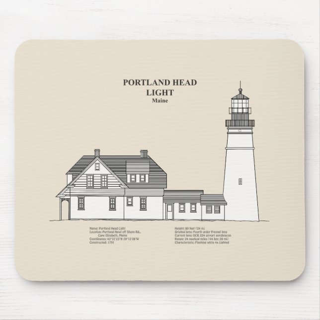 Portland Head Lighthouse - Maine - SBD Mousepad (Vorne)