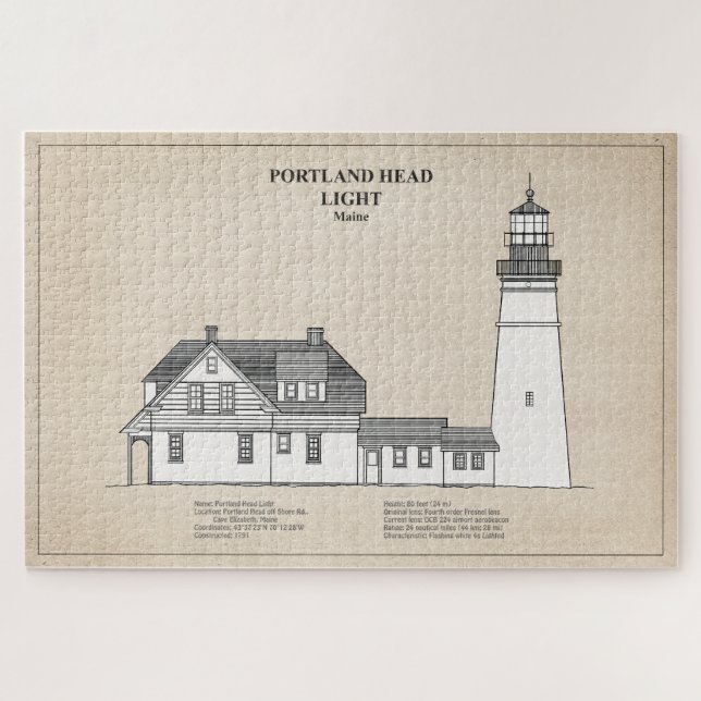 Portland Head Lighthouse - Maine - SBD Puzzle (Horizontal)