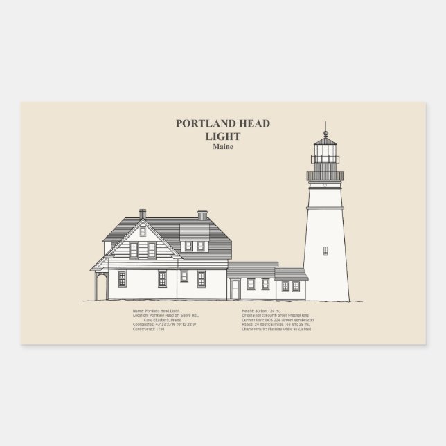 Portland Head Lighthouse - Maine - SBD Rechteckiger Aufkleber (Vorderseite)