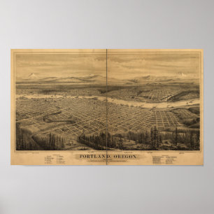 Portland Oregon 1879 Antike Panoramakarte Poster