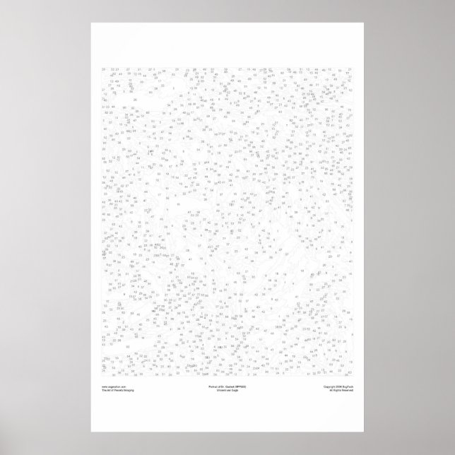 Portrait of Dr. Gachet (van Gogh) Poster (Vorne)