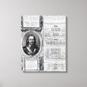 Porträt von König Charles I mit Diagrammen Leinwanddruck