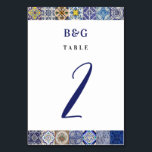 Portugiesisches Fliesenmuster Tischnummer<br><div class="desc">Ein modernes und dennoch rustikales portugiesisches Fliesen Muster Hochzeitsdesign. Ein buntes mediterranes Design, das verschiedene Vintage Fliesendesigns verwendet, um ein elegantes Hochzeitsdesign im Sommer zu schaffen. Ein charmantes portugiesisches, italienisches und spanisches mediterranes Fliesendesign mit klassischer Schriftzeichen. Ein elegantes portugiesisches Fliesendesign mit Hochzeitskarten-Design und modernen Elementen. Auch die passenden Hochzeitseinladungen und...</div>