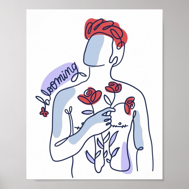 Positionsmeldungen am Körper Poster (Vorne)
