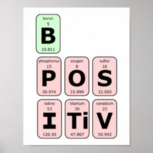 Positive Periodic Table Poster