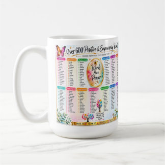 Positive und stärkende Worte Inspirierende Typogra Kaffeetasse