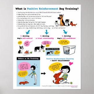 Positive Verstärkung der Hundeschulung 16" x 20" Poster