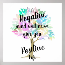 Positiver Lebenskostenvoranschlag Poster