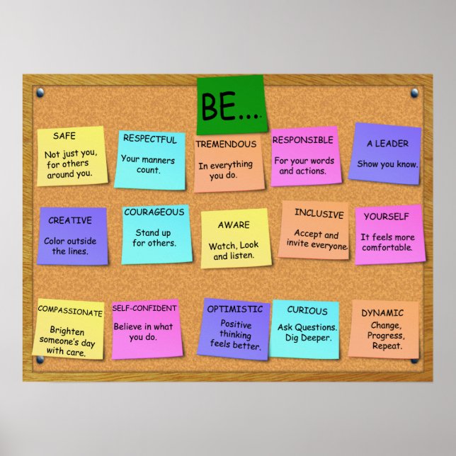 POSITIVES DENKEN - 15 Punkte Poster (Vorne)