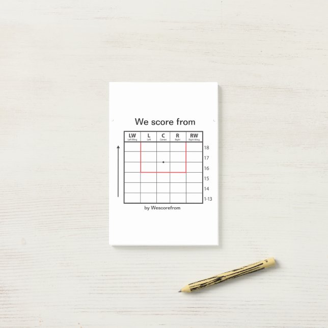 Post-it-Pad "We score from" Postit-Hinweise Post-it Klebezettel (Auf Schreibtisch)