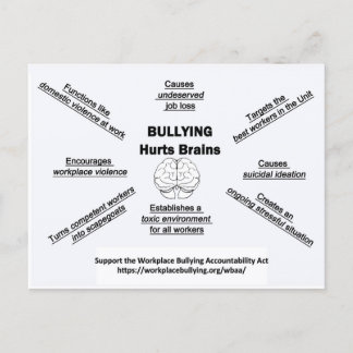 Postcard-Bullying Hurts Brains Postkarte