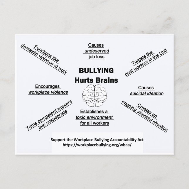 Postcard-Bullying Hurts Brains Postkarte (Vorderseite)