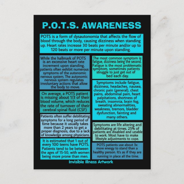 POSTCARDS.. POTS - Info Postkarte (Vorderseite)