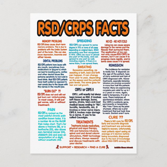 POSTCARDS.. RSD/CRPS - Fakten Postkarte (Vorderseite)
