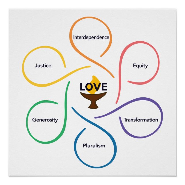 . POSTER (Vorderseite)