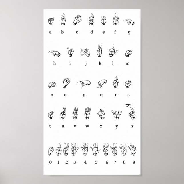Poster American Sign Language Alphabet Numbers (Vorne)