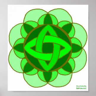Poster "Balancing the Heart Chakra"