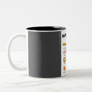 Poster der holländischen Küche Zweifarbige Tasse