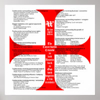 Poster der konservativen Kreuzzüge