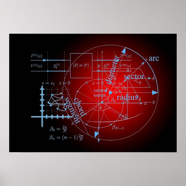 Poster der Mathematik (Vorne)